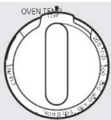 OVEN TEM 10.5 12.0 12.5 13.0 13.5 14.0 14.5 15.0 15.5 16.0 16.5 17.0 17.5 18.0 18.5 19.0 19.5 20.0