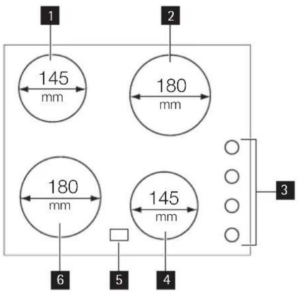 1 145 mm 2 180 mm 180 mm 145 mm 6 5 4 3