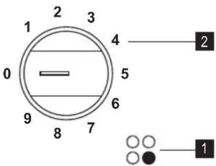 1 2 3 4 5 6 7 8 9 0 1 2