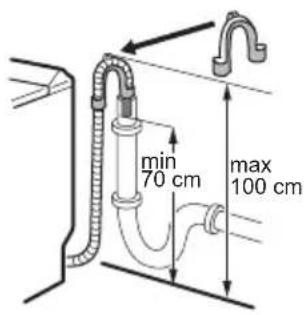 min 70 cm max 100 cm