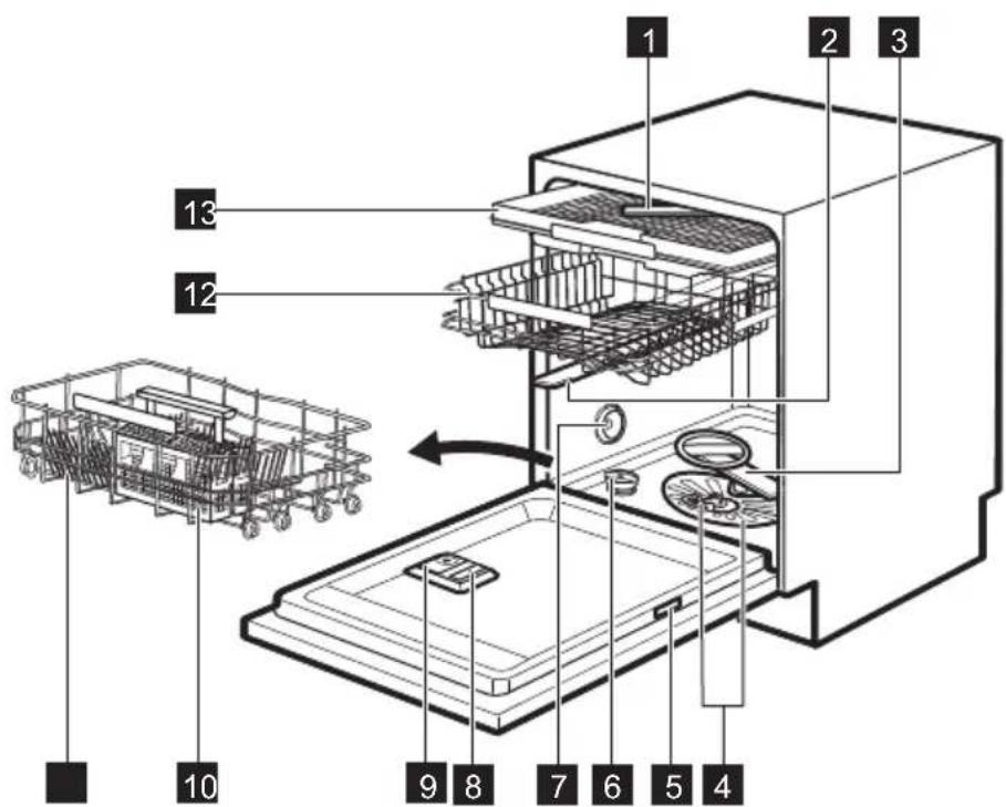 ELECTROLUX ESZ9000X - PRODUKTBESKRIVNING - 1