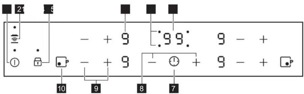 21 5 - + 9 :99: 9 - + 10 9 8 7