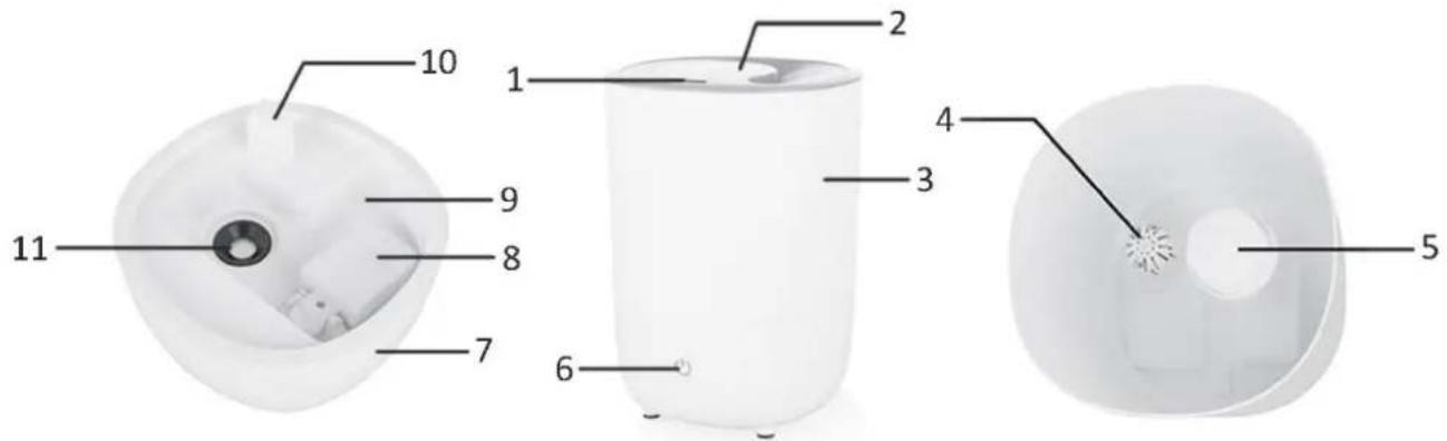 Emerio HF-212898 - BESKRIVNING AV APPARATENS DELAR - 1