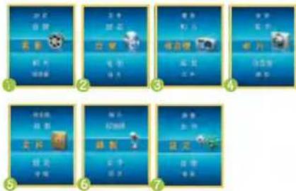 LG MF-FM30S1K - [首頁] 功能表畫面 - 1