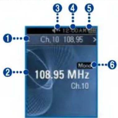 12:00 AM Ch.10 108,95 Mon 108.95 MHz Ch.10 ① ② ③ ④ ⑤ ⑥