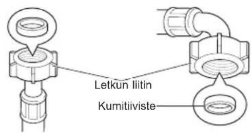 LG F4WM308S2W0 - Veden täyttöletkun kumitiivisteen tarkistaminen - 1
