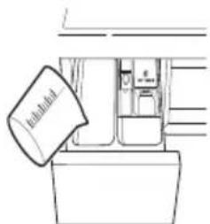 LG F4WM308S2W0 - Poistoletkun asentaminen - 4