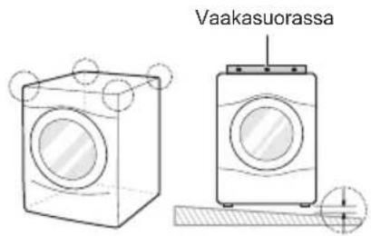 LG F4WM308S2W0 - TÄMÄ RAJOITETTU TAKUU EI KORVAA SEURAAVIA: - 9