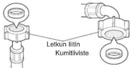 LG W3J7HM2W - Veden täyttöletkun kumitiivisteen tarkistaminen - 1