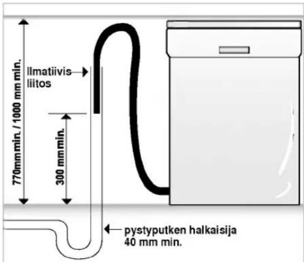 LG LD-2140MHU - VAARA - 3