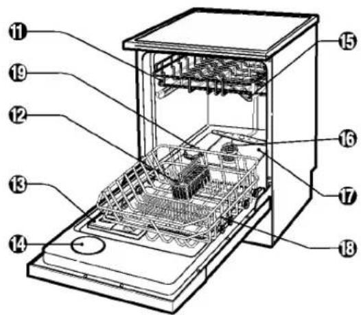 LG LD-2140MHU - Vaihe 8 : LAITTEEN ASETUSVAAKASUORAAN - 4