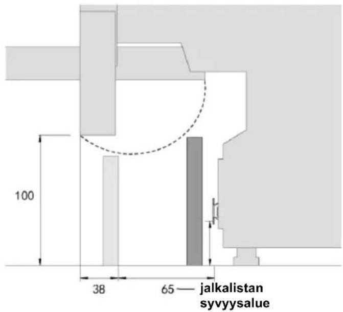 CANDY CDPH 2D947W-86 - Jalkalistan asennus Erillinen paneeli - 1