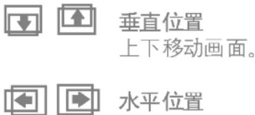LG T730BK - 调整画面位置 - 2