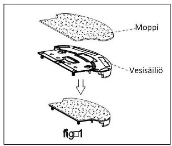 Moppi Vesisäiliö fig-1
