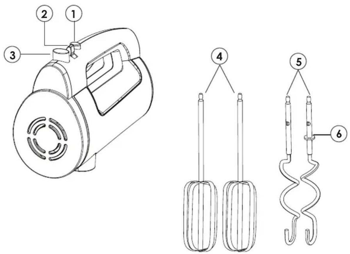 Coline HM833 - Produktbeskrivelse - 1