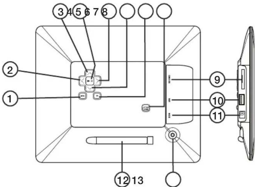 3 4 5 6 7 8 ② ① ⑨ ⑩ ⑪ ⑫ ⑬ ⑭ ⑮ ⑯ ⑰ ⑱ ⑲ ⑳ ㉑ ㉒ ㉓ ㉔ ㉕ ㉖ ㉗ ㉘ ㉙ ㉚ ㉛ ㉜ ㉝ ㉞ ㉟ ㉳ ㉟ ㉟ ㉟ ㉟ ㉟