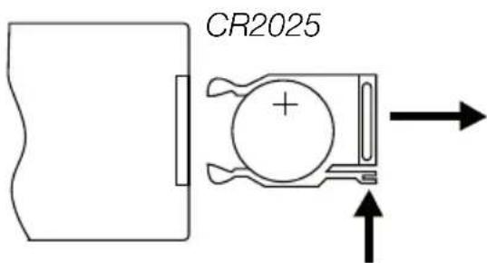 CR2025