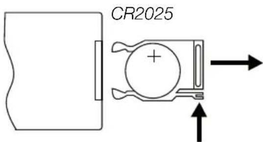 CR2025