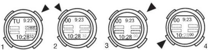 Prologue 31-4411 - Ajan asetus - 1