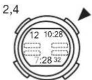 Prologue 31-4411 - Asetukset - 2