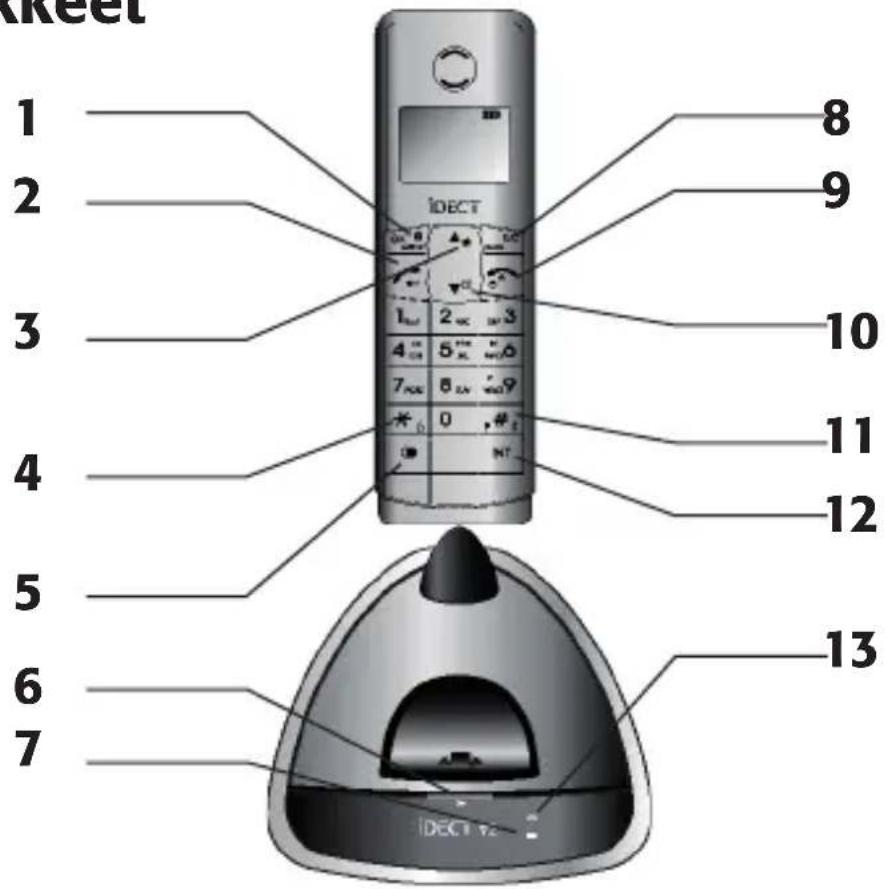1 2 3 4 5 6 7 8 9 10 11 12 13 IDECT 12