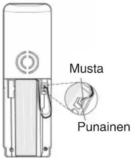 Musta Punainen