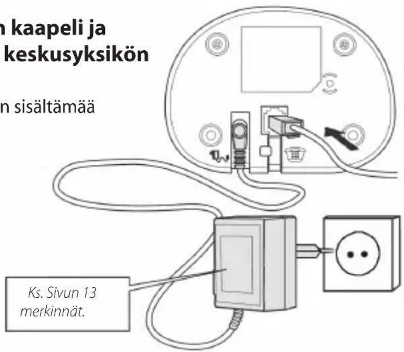 kaapeli ja keskusyksikön n sisältämää Ks. Sivun 13 merkinnät.