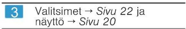 3 Valitsimet → Sivu 22 ja näyttö → Sivu 20
