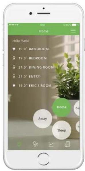 Home Hello Mark! 19.0° BATHROOM 19.0° BEDROOM 21.0° DINING ROOM 21.0° ENTRY 19.0° ERIC'S ROOM Home Away Sleep