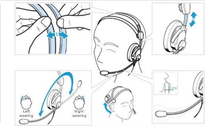 SENNHEISER HME 46-3S-II - Sennheiser Communications A/S - 4