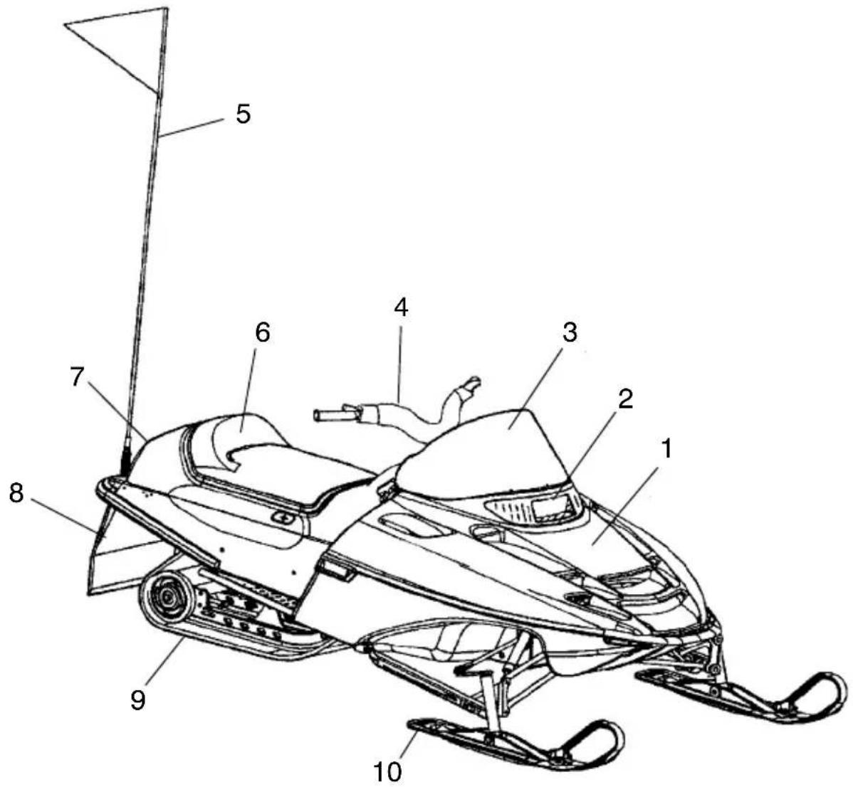 Technical diagram of a snowmobile with numbered parts for identification