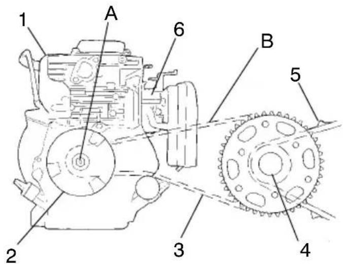 1 A 6 B 5 2 3 4