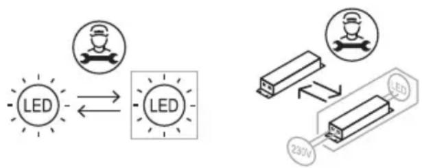 LG FDRC308N2W9 - Jos LED-valaistus ei toimi - 1