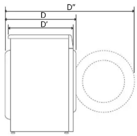 D'' D D'