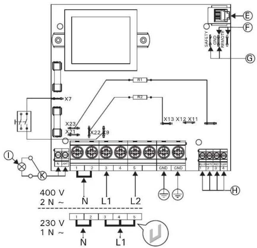 HARVIA Delta D23XE HD234XE - Montage des Bedienfeldes (Abb. 10.) - 3