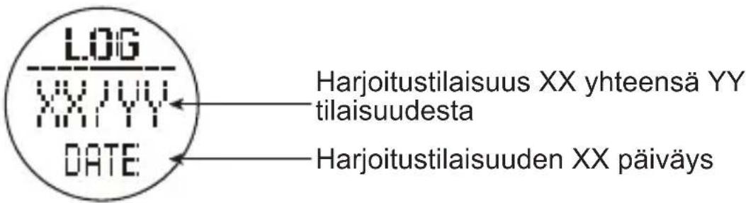 TOPCOM HB 10M00 - Lokikirjan toimintovalikko - 2