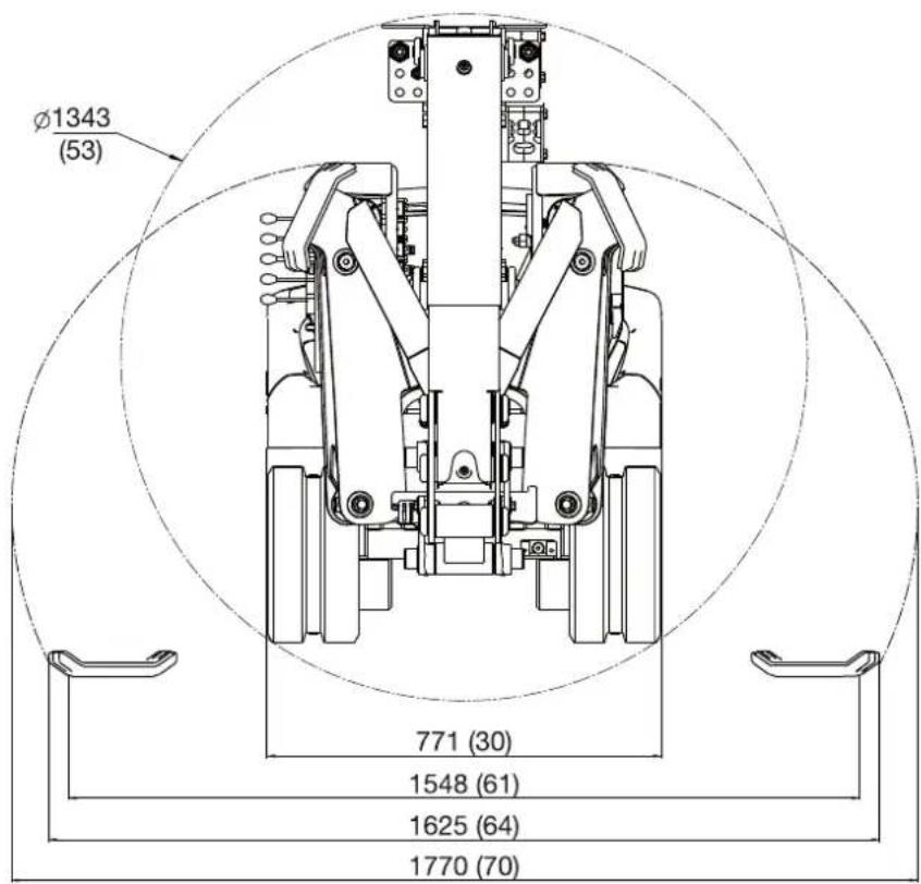Ø1343 (53) 771 (30) 1548 (61) 1625 (64) 1770 (70)