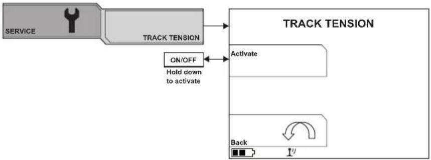 graph TD A["SERVICE"] --> B["TRACK TENSION"] B --> C["ON/OFF"] C --> D["Hold down to activate"] D --> E["Activate"] E --> F["Back"] F --> G["100%"]