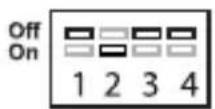 Flex Numeric - Programswitchar - 3