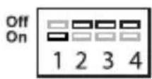 Flex Numeric - Programswitchar - 2