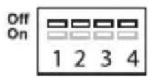 Flex Numeric - Programswitchar - 1