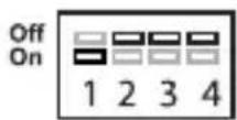Flex Numeric - Function switches - 2