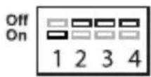 Flex Numeric - Ohjelmakytkimet - 2