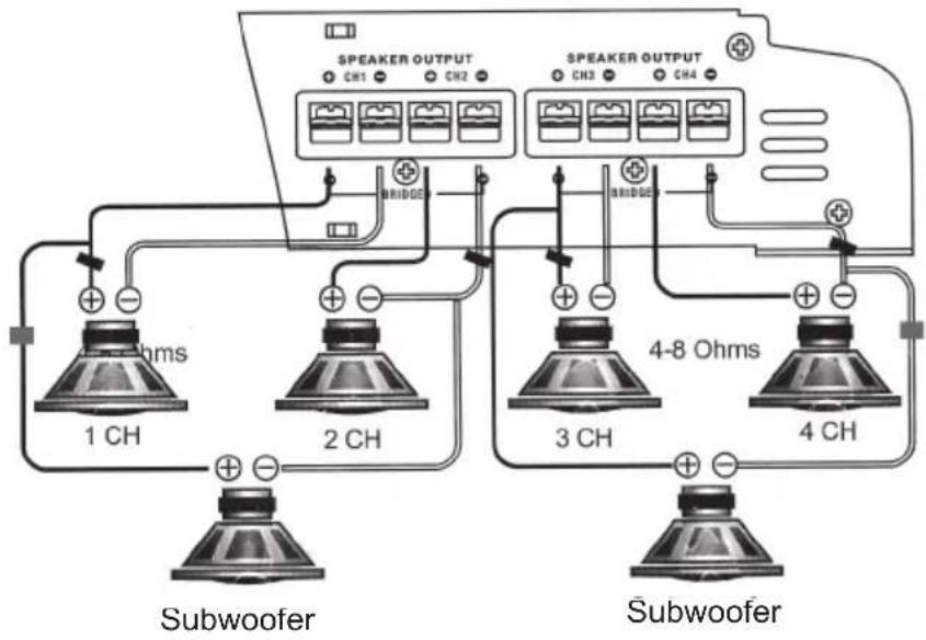 SPEAKER OUTPUT CH1 CH2 BRIDGE SPEAKER OUTPUT CH3 CH4 1 CH 2 CH 4-8 Ohms 3 CH 4 CH Subwoofer Subwoofer