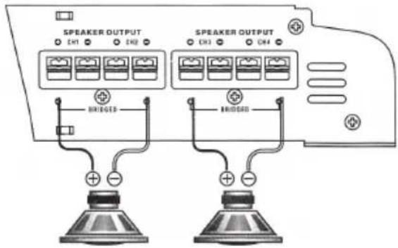 SPEAKER OUTPUT CH1 CH2 BRIGER SPEAKER OUTPUT CH3 CH4 BRIGER
