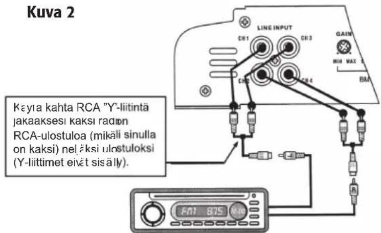 Kuva 2 Keyia kahta RCA "Y"-liitintä jakaaksesi kaksi radion RCA-ulostuloa (mikäli sinulla on kaksi) nel äksi ulostuloksi (Y-liittimet eivët sisälly).