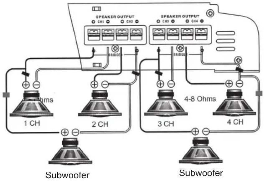 SPEAKER OUTPUT CH1 CH2 BRIDGE SPEAKER OUTPUT CH3 CH4 + - + - + - + - + - + - + - + - + - + - + - + - + - + - + - + - + - + - + - + - + - + - + - + - + - + - + - + - + - + - + - + - + - + - + - + - + - + - + - + - + - + - + - + - + - + - + - + - + - + - + -