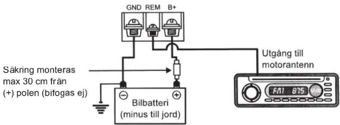 GND REM B+ Säkring monteras max 30 cm från (+) polen (bifogas ej) Bilbatteri (minus till jord) Utgång till motorantenn FN1 875