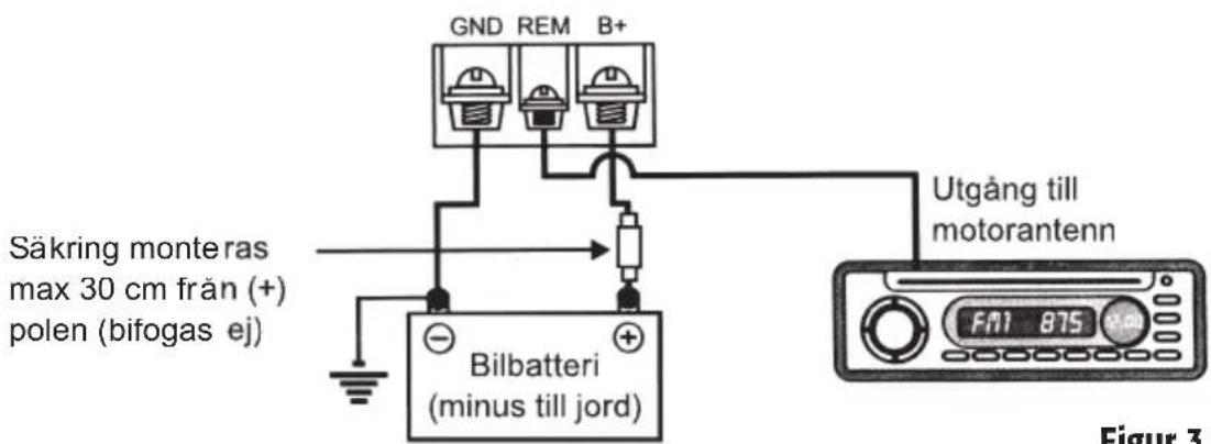 GND REM B+ Säkring monteras max 30 cm från (+) polen (bifogas ej) Bilbatteri (minus till jord) Utgång till motorantenn F11 875 Figur 3