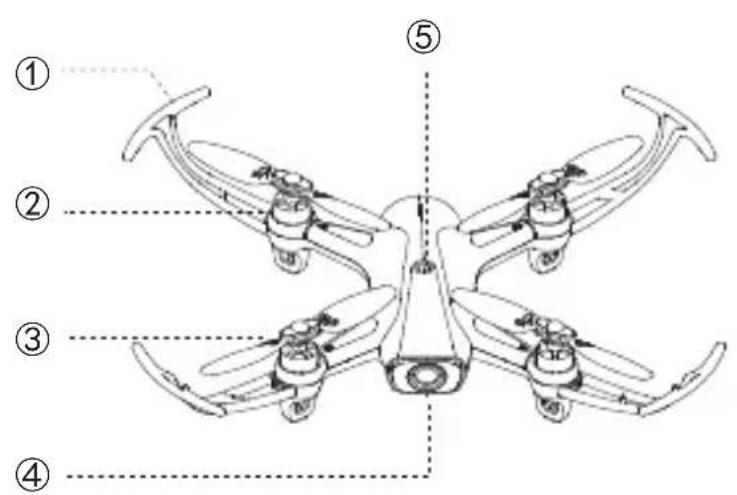 Syma W1 - Last ned appen SYMA AIR, og se videoopplæringen - 4